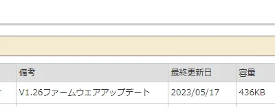 株式会社ジーフォース　Record Buster AA/AAA Charger更新ファームウェアを公開