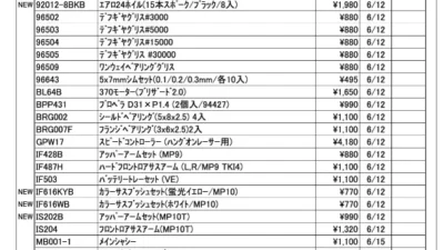 KYOSHO RC Information　今週の出荷情報（2023年6月12日～6月16日）