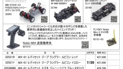 KYOSHO RC Information　ミニッツシリーズ 各種 ＆ FlySky Noble NB4 送信機など再入荷を発表