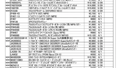 KYOSHO RC Information　今週の出荷情報（2023年5月29日～6月2日）