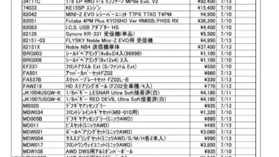 KYOSHO RC Information　今週の出荷情報（2023年7月10日～7月14日）