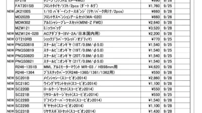 KYOSHO RC Information　今週の出荷情報（2023年9月25日～9月29日）