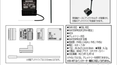 三和電子機器株式会社　FH5対応受信機「RX-49T」を発表