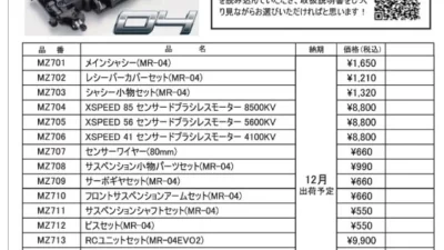 KYOSHO RC Information　 ミニッツ MR-04EVO2用 スペアパーツ ＆ オプションパーツを発表