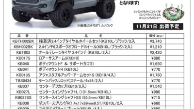 KYOSHO RC Information　1/10 EP KB10 2021 TOYOTA TACOMA用 スペアパーツ 新発売