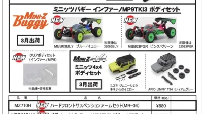 KYOSHO RC Information　ミニッツ MR-04用ハードフロントサスペンションアーム ＆ バギー用ボディを発表