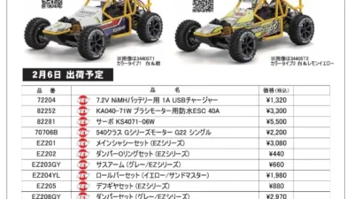 KYOSHO RC Information　EZシリーズ 1/10 電動2WDバギー サンドマスター 2.0用スペアパーツを発表