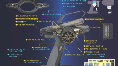 双葉電子工業株式会社　「T10PX Limited Edition」を発売