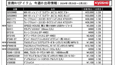 KYOSHO RC Information　今週の出荷情報（2024年1月29日～2月2日）
