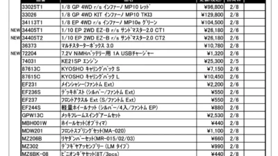 KYOSHO RC Information　今週の出荷情報（2024年2月5日～2月9日）