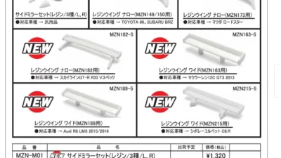 KYOSHO RC Information　 ミニッツカップ公認となる レジン製 ウイング ＆ サイドミラー を発表