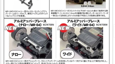 KYOSHO RC Information　 ミニッツ MR-04 EVO2 用 オプションパーツを発表