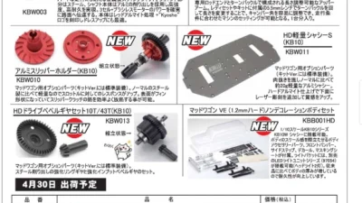 KYOSHO RC Information　マッドワゴン VE 用 オプションパーツ各種 を発表