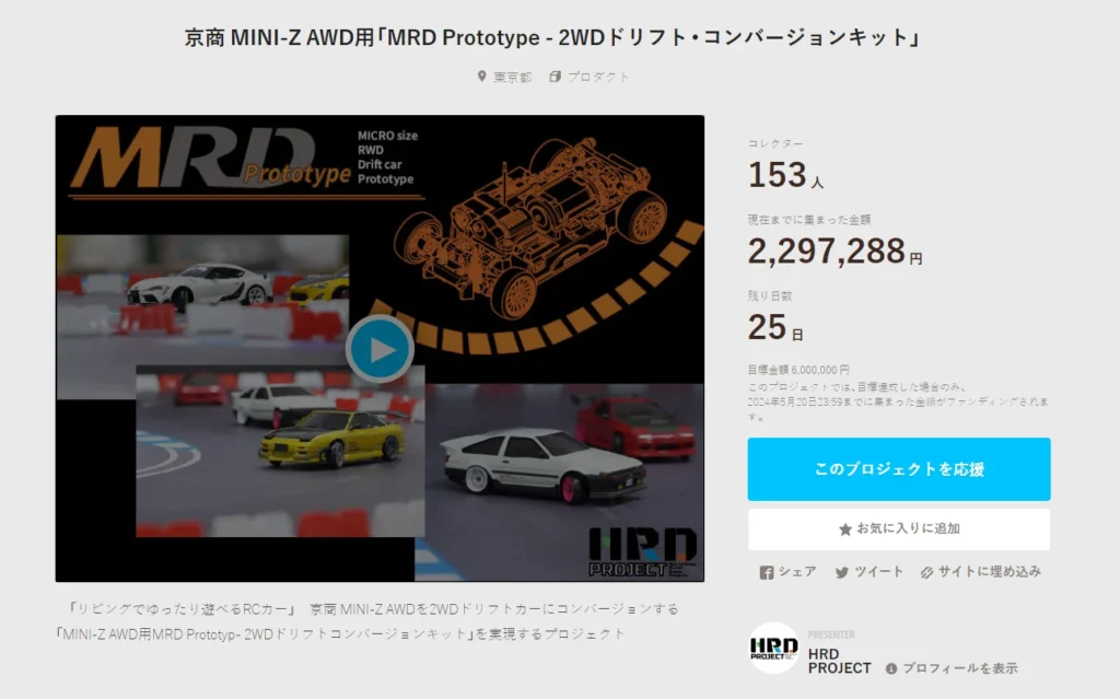 HRD PROJECT　"京商 MINI-Z AWD用「MRD Prototype - 2WDドリフト・コンバージョンキット」"クラウドファンディング　2024年4月26日 時点進捗状況