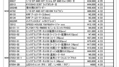 KYOSHO RC Information　今週の出荷情報（2024年4月22日～4月26日）