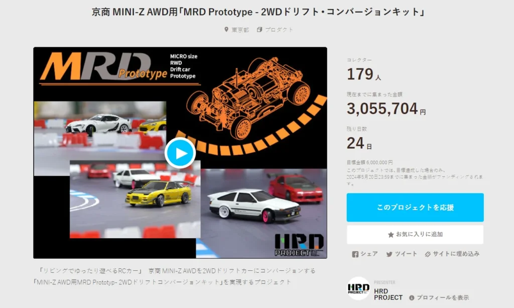 HRD PROJECT　"京商 MINI-Z AWD用「MRD Prototype - 2WDドリフト・コンバージョンキット」"クラウドファンディング　2024年4月27日 時点進捗状況