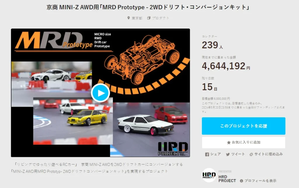 HRD PROJECT　"京商 MINI-Z AWD用「MRD Prototype - 2WDドリフト・コンバージョンキット」"クラウドファンディング　2024年5月6日 時点進捗状況