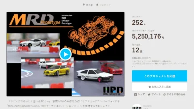 HRD PROJECT　”京商 MINI-Z AWD用「MRD Prototype – 2WDドリフト・コンバージョンキット」”クラウドファンディング　2024年5月9日 時点進捗状況