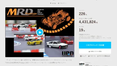 HRD PROJECT　”京商 MINI-Z AWD用「MRD Prototype – 2WDドリフト・コンバージョンキット」”クラウドファンディング　2024年5月2日 時点進捗状況