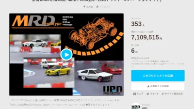 HRD PROJECT　”京商 MINI-Z AWD用「MRD Prototype – 2WDドリフト・コンバージョンキット」”クラウドファンディング　2024年5月15日 時点進捗状況