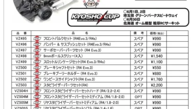 KYOSHO RC Information　V-ONE R4 EVO.3用 スペアパーツ ＆ オプションパーツを発表