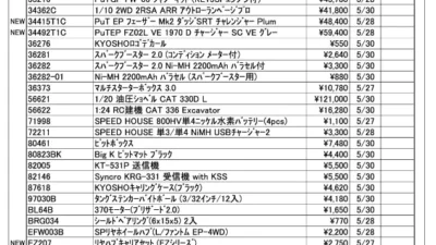 KYOSHO RC Information　今週の出荷情報（2024年5月27日～5月31日）
