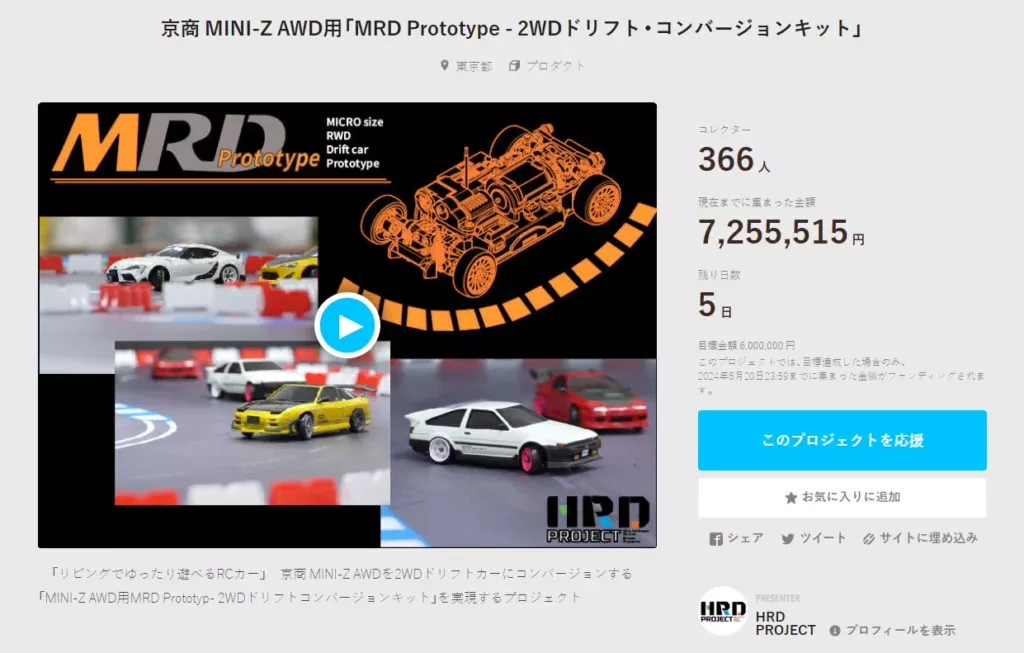 HRD PROJECT　"京商 MINI-Z AWD用「MRD Prototype - 2WDドリフト・コンバージョンキット」"クラウドファンディング　2024年5月16日 時点進捗状況