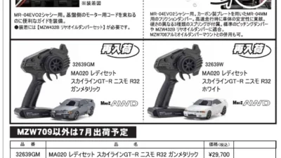 KYOSHO RC Information　MR-04用 オプションパーツ 新発売、ミニッツAWD R32GT-R再出荷を発表
