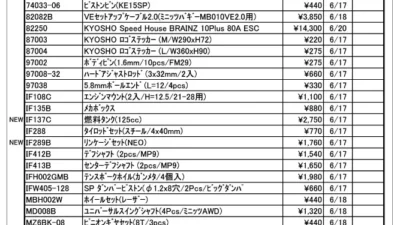 KYOSHO RC Information　今週の出荷情報（2024年6月17日～6月21日）