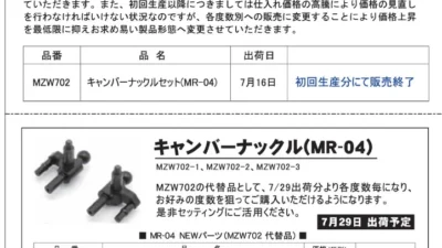 KYOSHO RC Information　MZW702 MR-04用キャンバーナックル 出荷日変更 及び 販売形態変更を発表