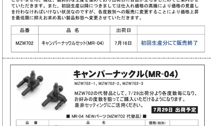 KYOSHO RC Information　MZW702 MR-04用キャンバーナックル 出荷日変更 及び 販売形態変更を発表