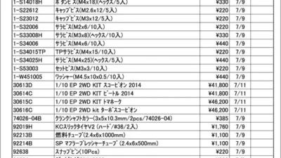 KYOSHO RC Information　今週の出荷情報（2024年7月8日～7月12日）