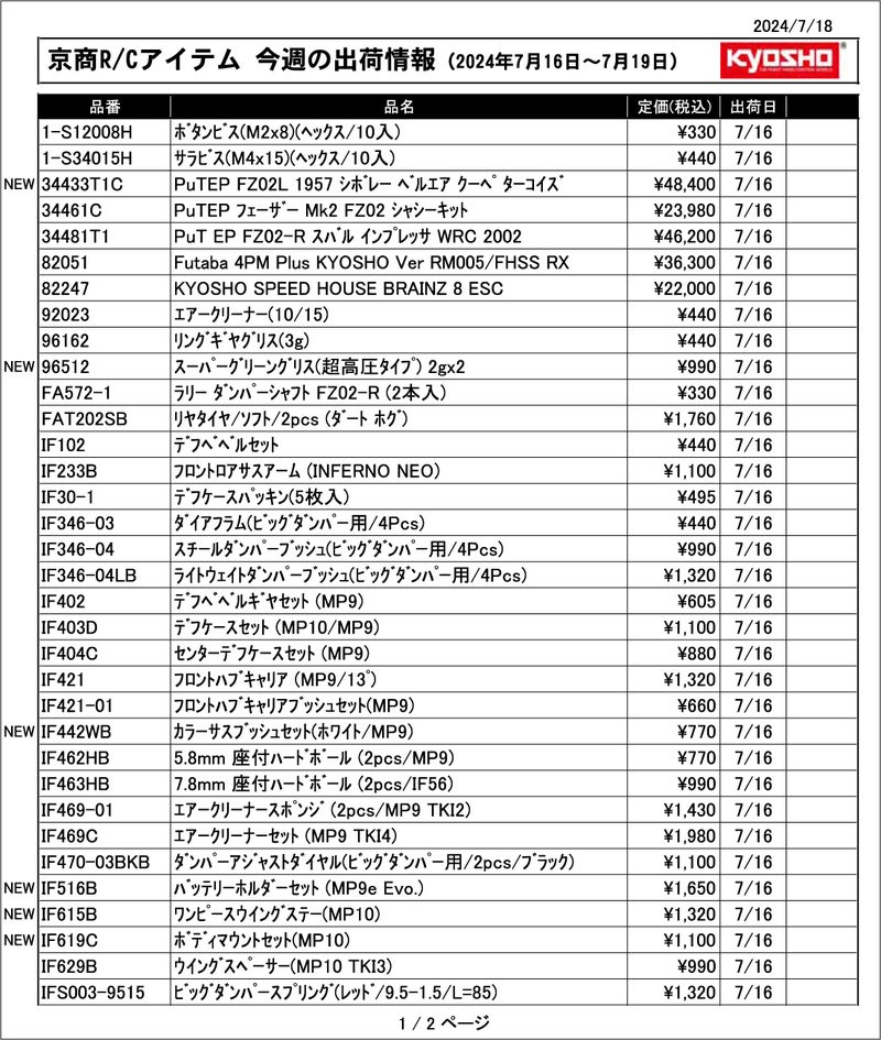 KYOSHO RC Information　今週の出荷情報（2024年7月16日～7月19日）