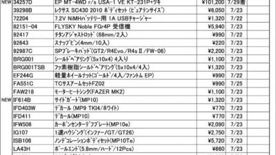 KYOSHO RC Information　今週の出荷情報（2024年7月22日～7月26日）