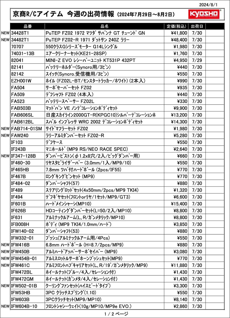 KYOSHO RC Information　今週の出荷情報（2024年7月29日～8月2日）