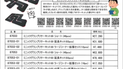 KYOSHO RC Information　ミニッツカップ公認のMINI-Z グランプリサーキット 各種の再入荷を発表