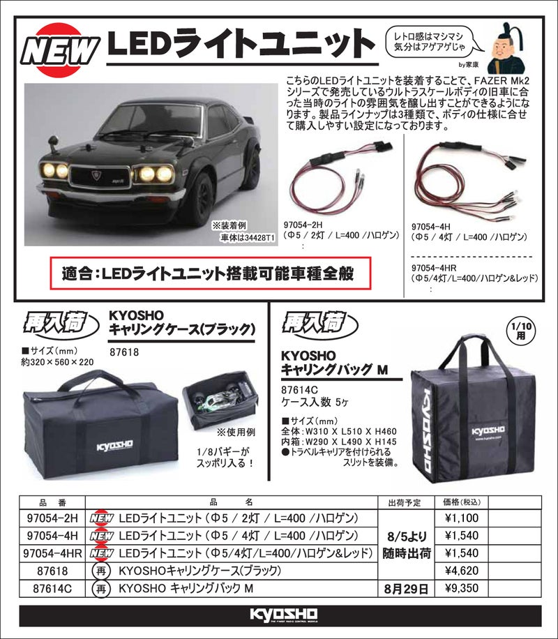 KYOSHO RC Information　レトロ感アップなハロゲン風 LEDライトユニット新発売とキャリングバック 再入荷を発表