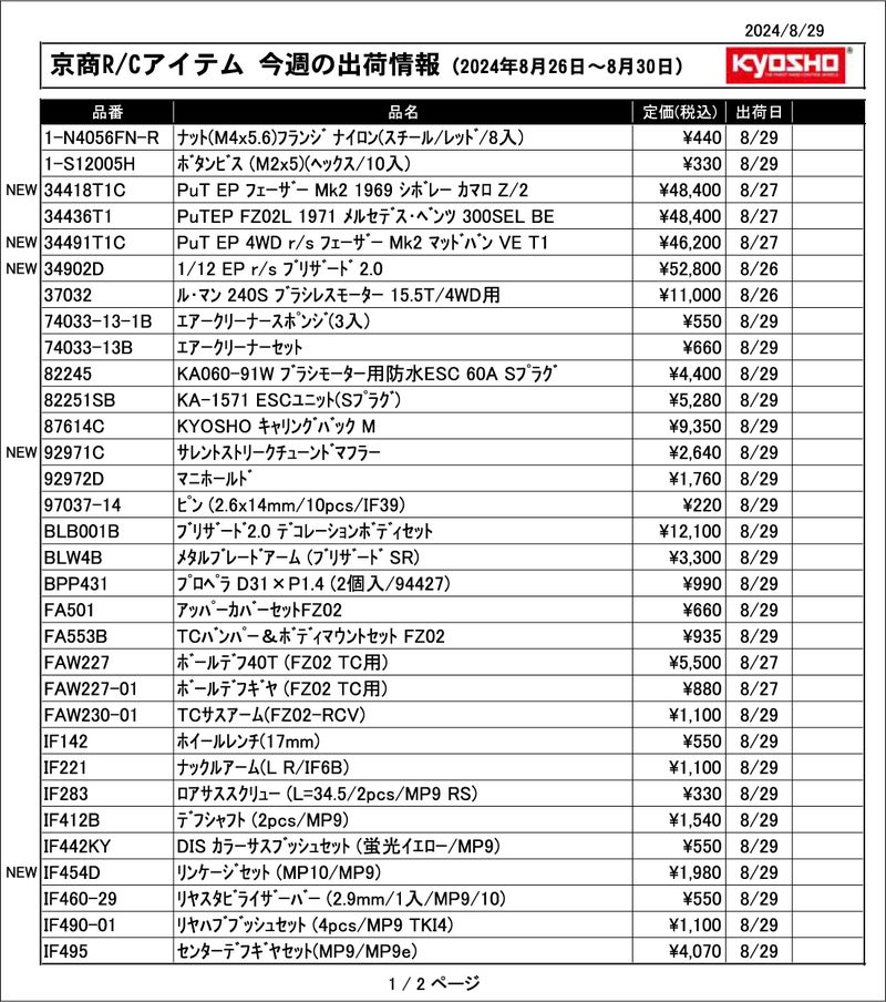 KYOSHO RC Information　今週の出荷情報（2024年8月26日～8月30日）