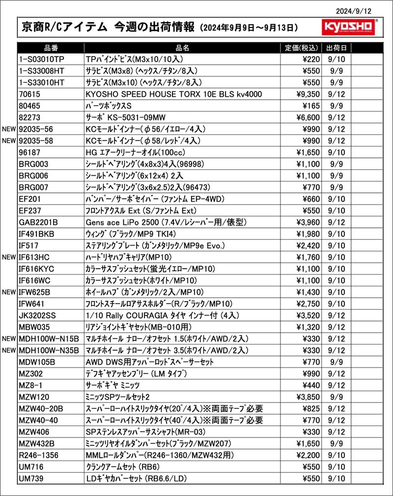 KYOSHO RC Information　今週の出荷情報（2024年9月17日～9月20日）