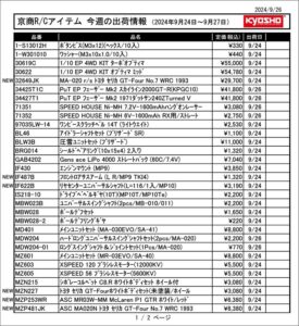 KYOSHO RC Information 今週の出荷情報(2024年9月24日~9月27日)