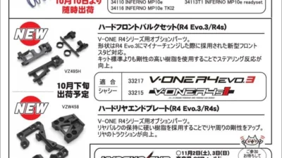 KYOSHO RC Information　インファーノMP10シリーズ用スプリング ＆ V-ONE R4シリーズ用オプションを発表