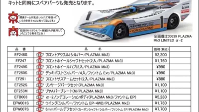 KYOSHO RC Information　1/12オンロードカー PLAZMA Mk.3 用 スペアパーツを発表
