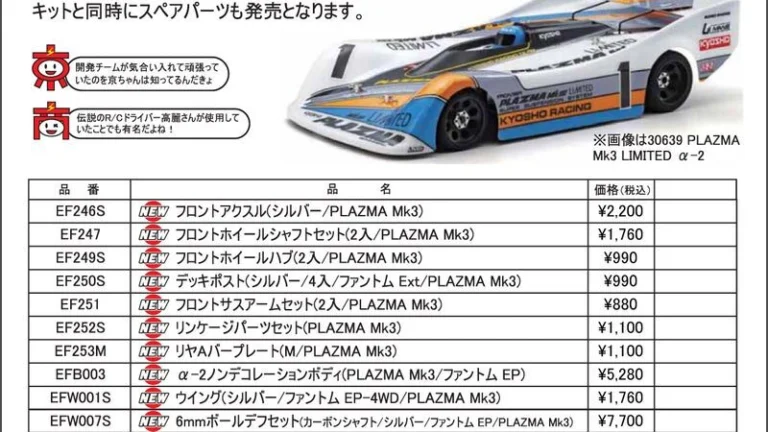 KYOSHO RC Information 1/12オンロードカー PLAZMA Mk.3 用 スペアパーツを発表