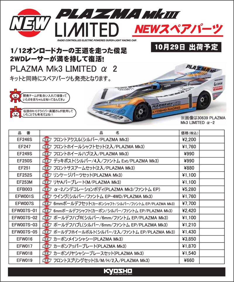 KYOSHO RC Information　1/12オンロードカー PLAZMA Mk.3 用 スペアパーツを発表