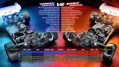 XRAY　XRAY XB4’25 詳細製品ページ公開