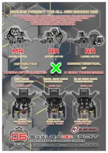 3Racing　新型ドリフトカー・Sakura D6 シリーズ　駆動方式・モーター搭載位置について（ベルトドライブからの各駆動方式への換装パーツ情報）※2025/2/20更新