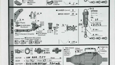 株式会社ヨコモ　「Yokomo Product Information -　2024年 電動オフロードカー・スポーツクラス全日本選手権」