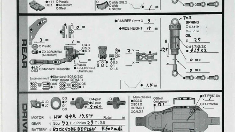 株式会社ヨコモ 「Yokomo Product Information - 2024年 電動オフロードカー・スポーツクラス全日本選手権」