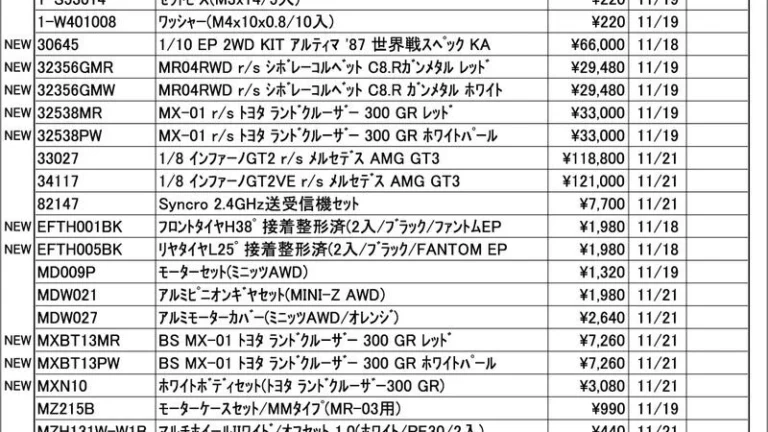 KYOSHO RC Information 今週の出荷情報(2024年11月18日~11月22日)