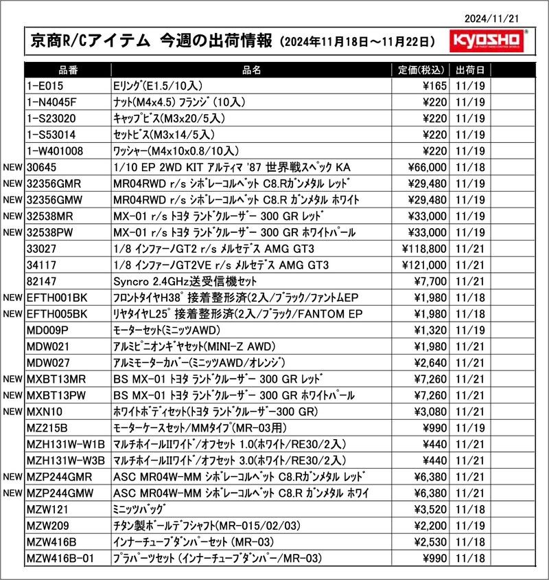 KYOSHO RC Information　今週の出荷情報（2024年11月18日～11月22日）